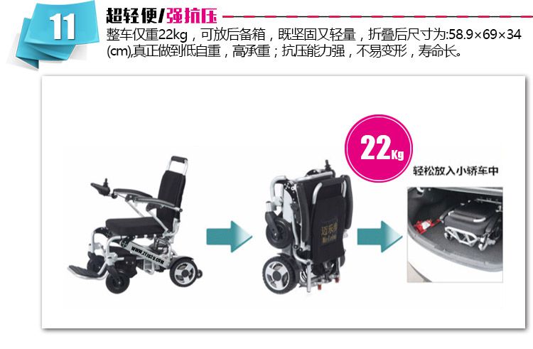 迈乐步电动<a href=http://www.lunyi8.cn target=_blank class=infotextkey>轮椅</a>A06款一键折叠轻松置入轿车后备箱图片