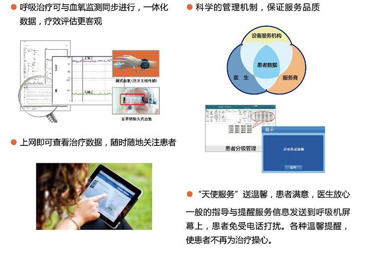 凯迪泰莲花呼吸机远程数据监控功能