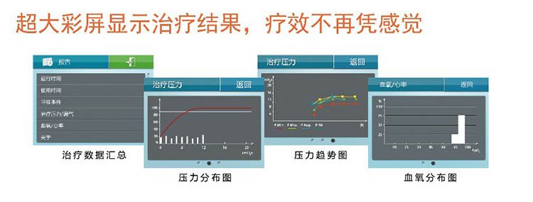 凯迪泰莲花呼吸机超大彩屏显示治疗结果，疗效不再凭感觉